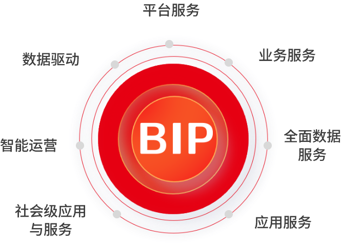 808钱包官网 - 新一代安全数字支付钱包工具