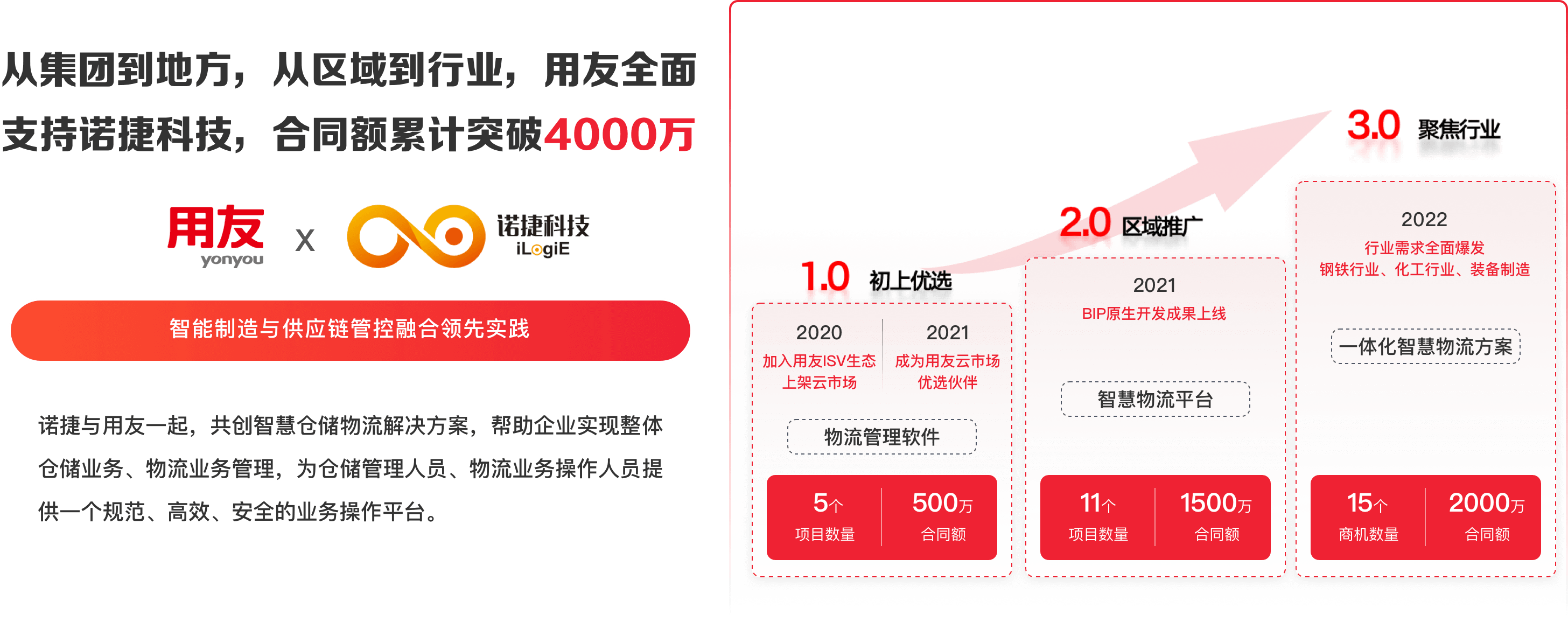 808钱包官网 - 新一代安全数字支付钱包工具