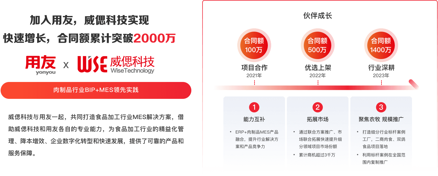808钱包官网 - 新一代安全数字支付钱包工具