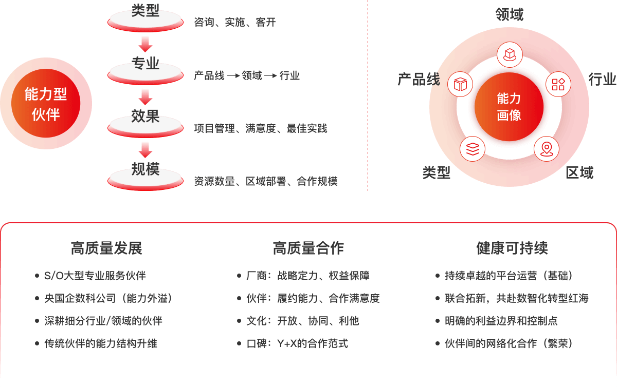 808钱包官网 - 新一代安全数字支付钱包工具