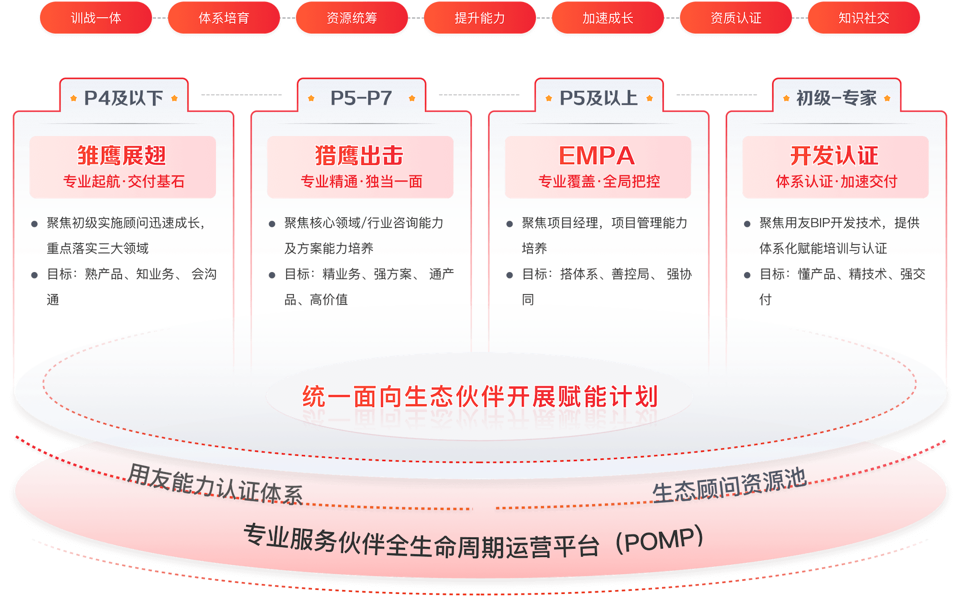 808钱包官网 - 新一代安全数字支付钱包工具